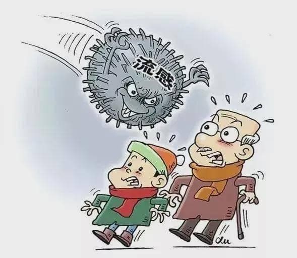 流感的临床症状及体征