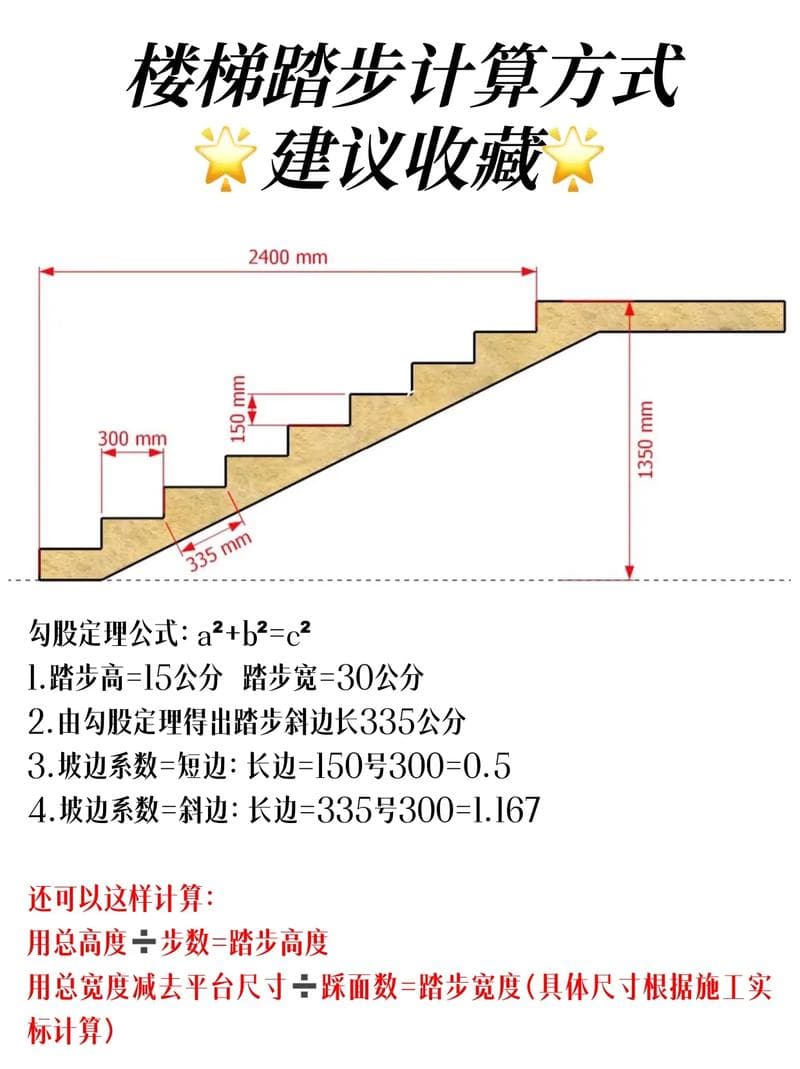 楼梯铺砖指南：规范与费用计算详解