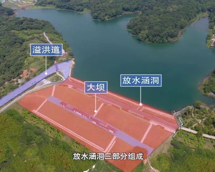 小型水库巡查重点有哪些？隐患如何早发现？