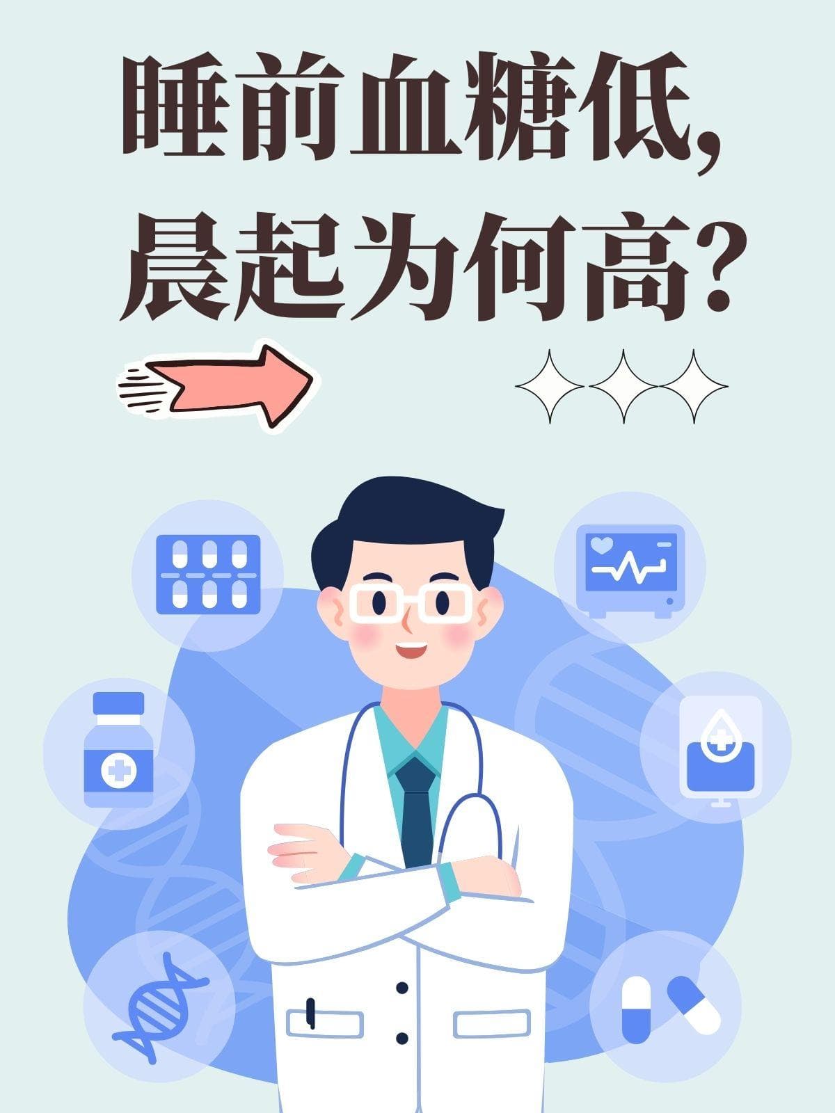 睡前血糖低，晨起为何高？