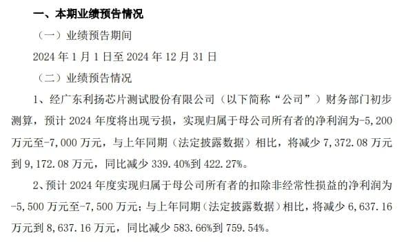 半导体领域新势力崛起，韦尔股份、圣邦微电子等成立多家新公司