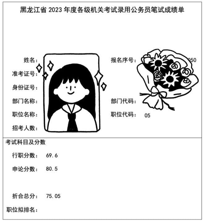 国考145+，省考150+，应届毕业生的全科备考经验谈