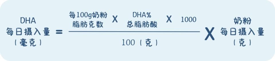 全母乳还是奶粉喂养？科学研究：这样喂平均智力提高6%