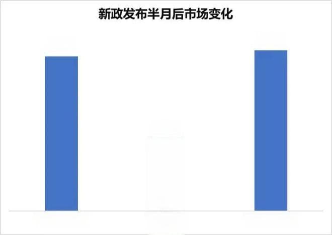 在杭州连买十几套“老破小”，如果做这笔投资，划不划算？