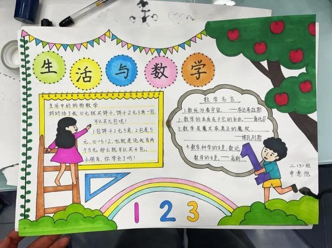 生活中都有哪些数学？生活中隐藏的数学密码：你可能从未注意到的数学魔力！