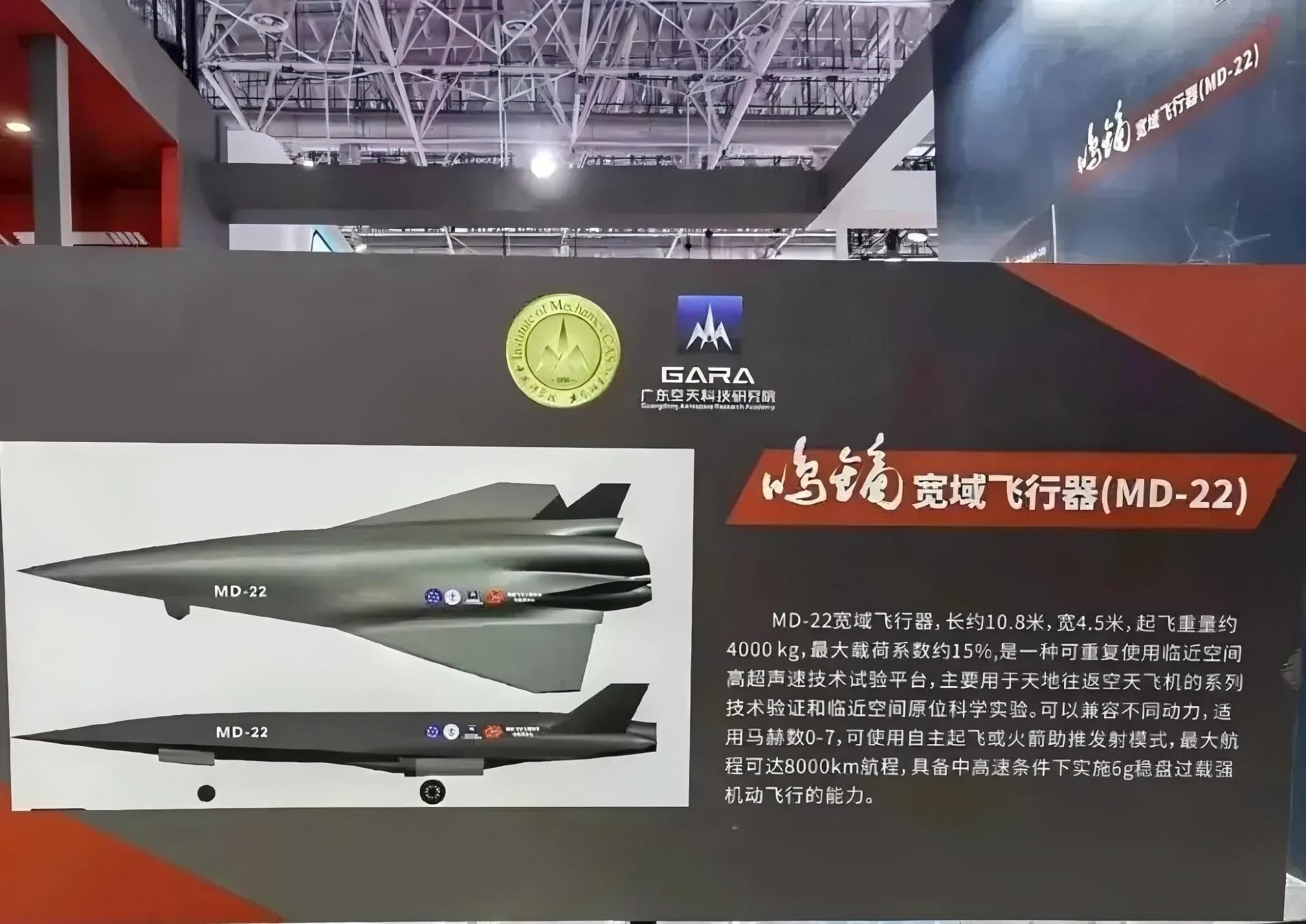 中国宽域飞行器解读