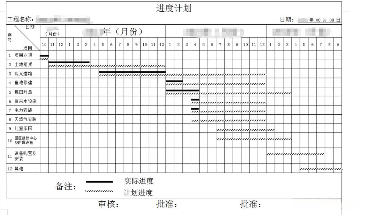 融资说明怎么写（手把手教你写好融资说明）