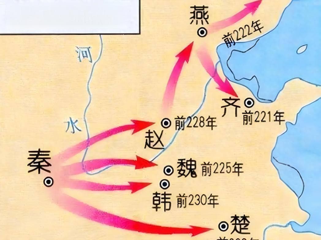 秦国横扫六国之后，有没有办法压住六国贵族，取得稳定？