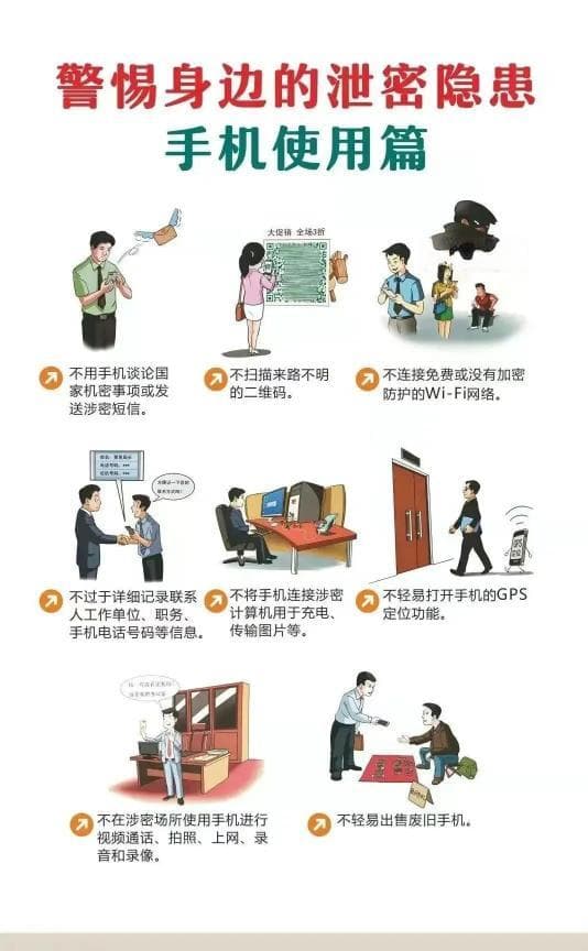 全国保密宣传月 | 这些保密知识要知道