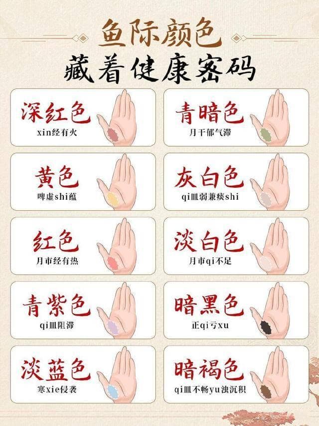 手诊大鱼际，藏着健康密码