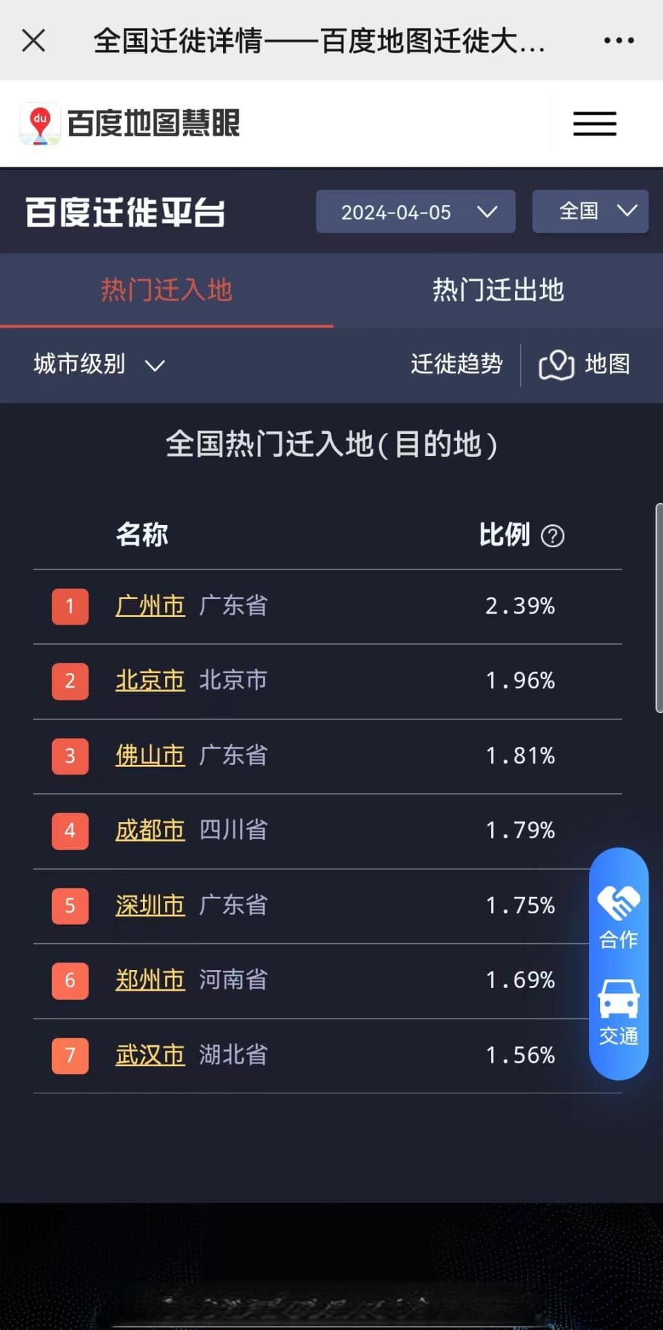 繁荣有序、运行平稳，郑州清明假期接待游客367.4万人次