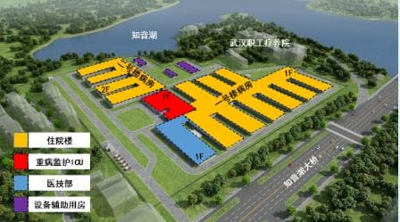 火神山医院建设对我国应急抢建工程的启示与建议