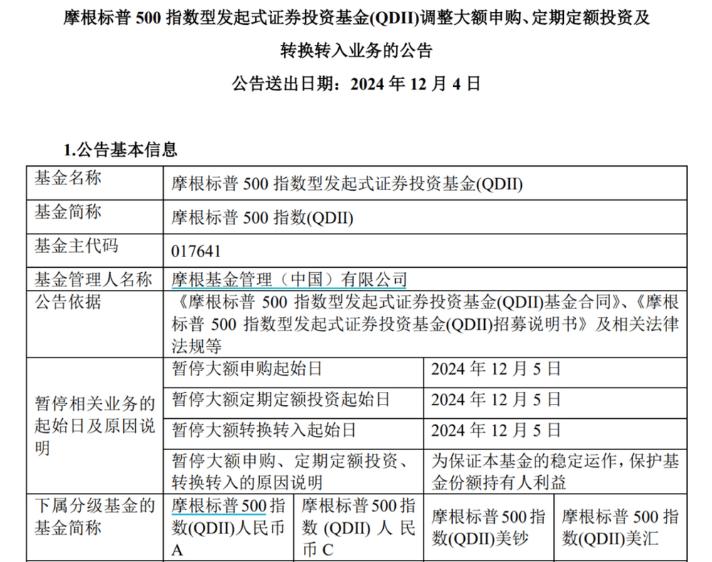 高溢价再上演，这次轮到标普500，场外基金同步下调限购额，投资热潮何时熄火？
