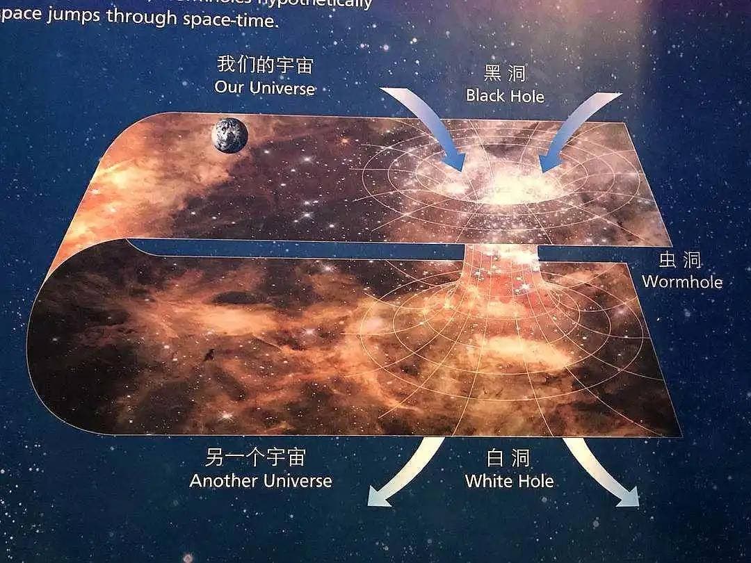宇宙奇景：白洞与虫洞，重塑我们对宇宙的认知边界！