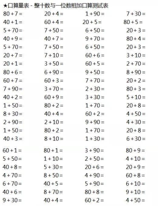 提高孩子口算能力的5大方法，附1-6年级练习题（可打印）