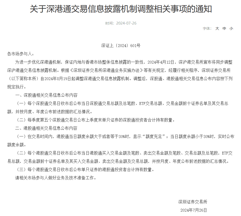 今日起，北向资金信息披露有重要调整！