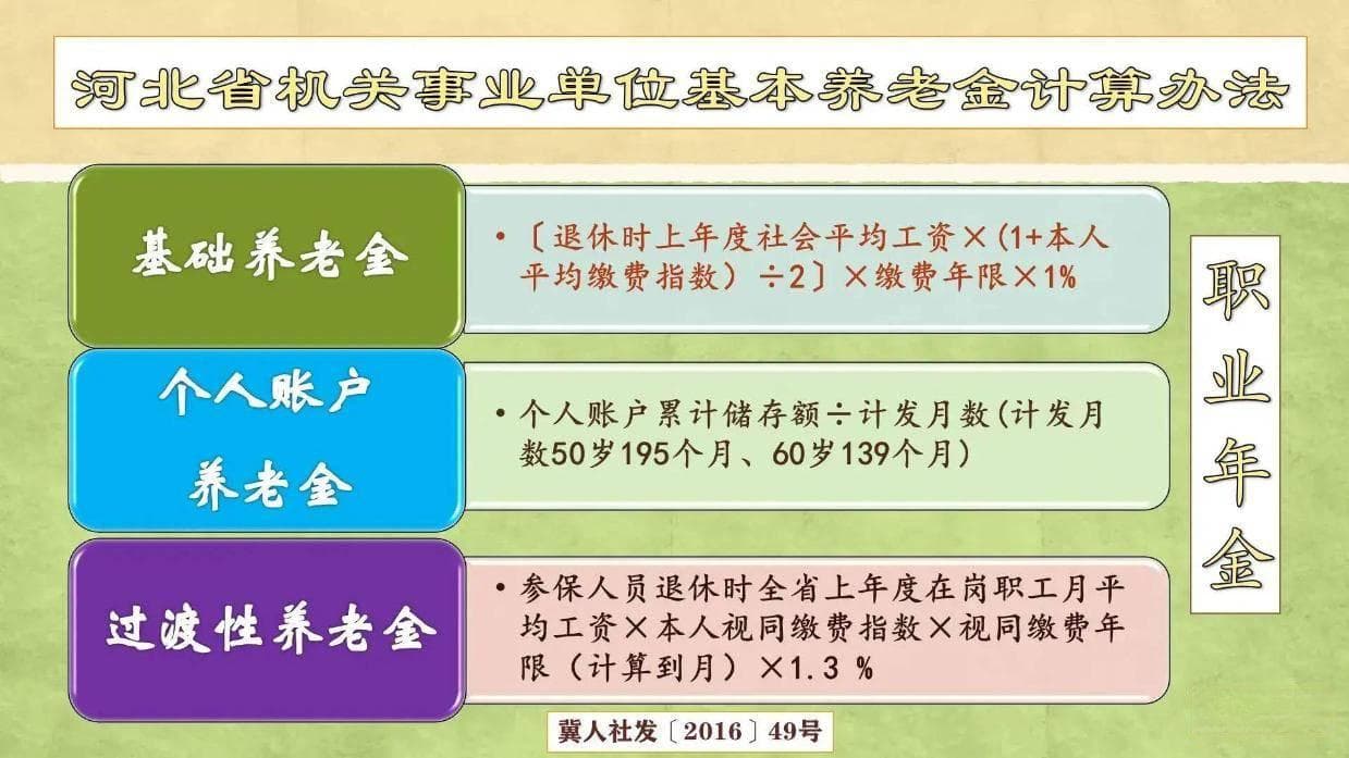 教师退休金与职称有关系吗？看看晋升职称对养老金影响多大？