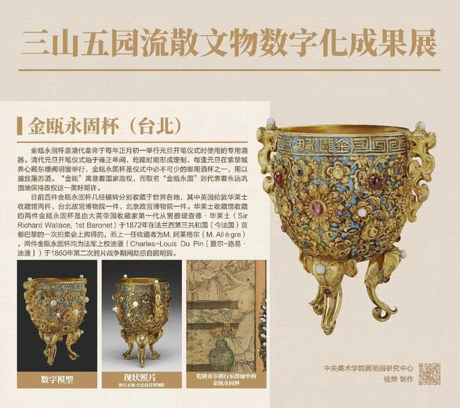 让流散文物讲述中国故事——三山五园流散文物数据库建设及转化应用