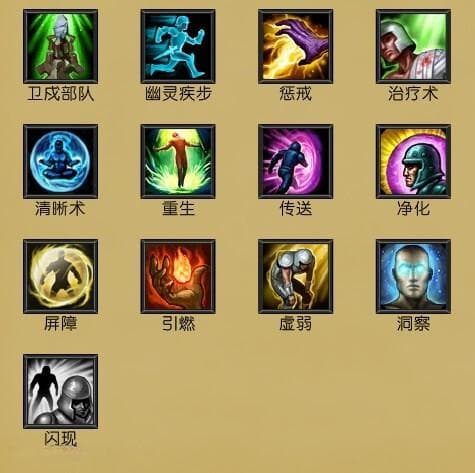 LOL再试复活机制，厄塔汗或难逃平衡性难题