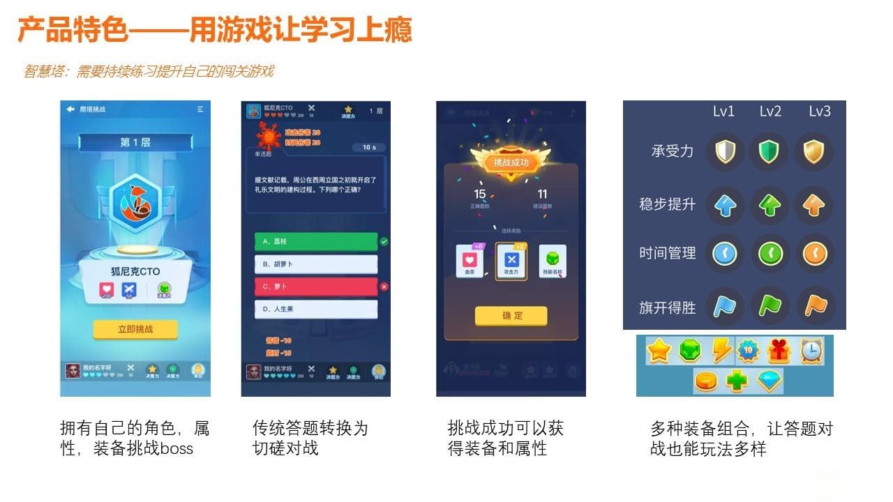 文员工作能力提升培训内容全解析