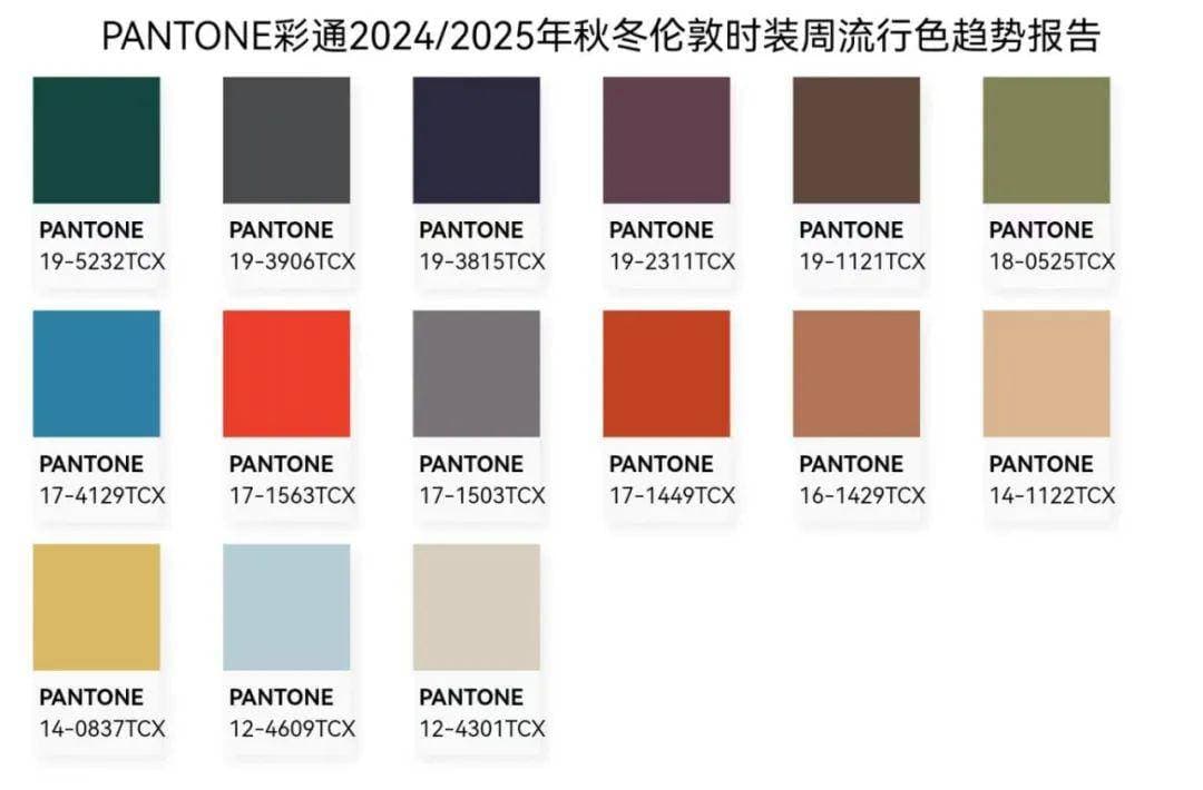 趋势 | 2024/25年秋冬都在流行哪些颜色？