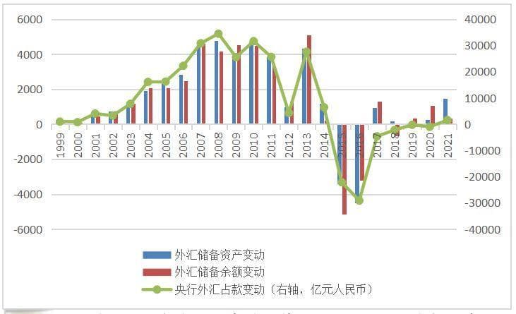 外汇交易获利指南：从基础到实战的专业解析