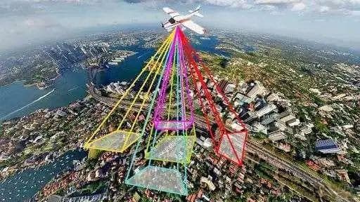 什么是实景三维？实景三维和GIS和GIS开发有什么关系？