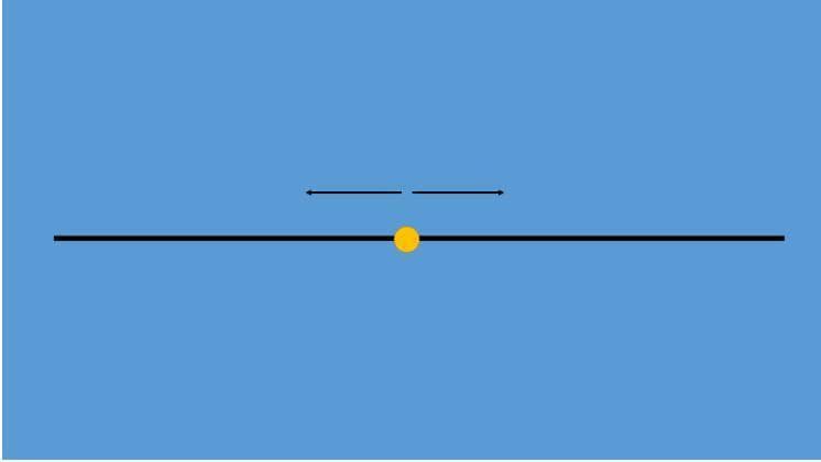 加州大学科学家证实二维空间可能存在生命，你画的画也可能活起来