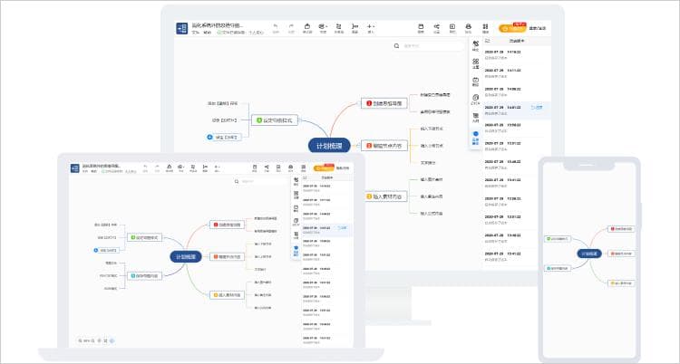 跟随一次函数思维导图，快速整理相关知识点