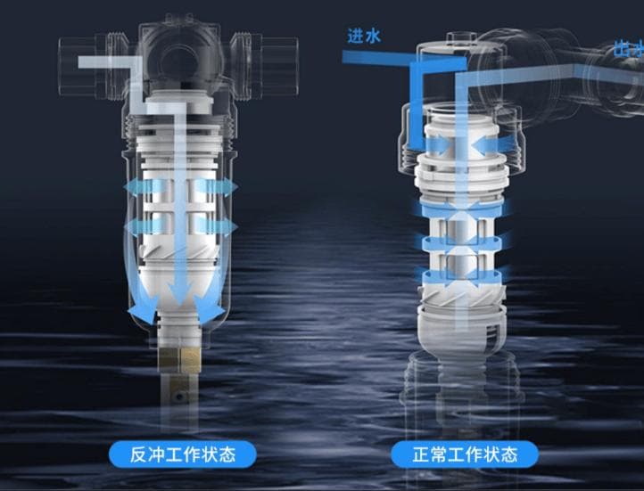 家用净水器真的像宣传的效果好？