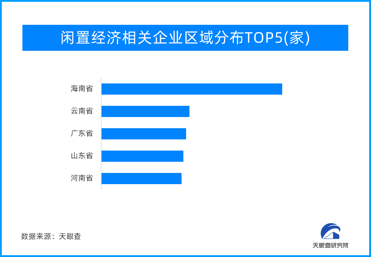 二手回收的困境：旧手机究竟如何处理才能真正保证数据安全