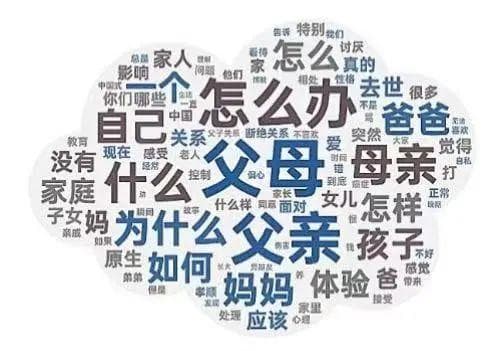 青年网民对父母关系看法变迁：从情绪化走向理性化