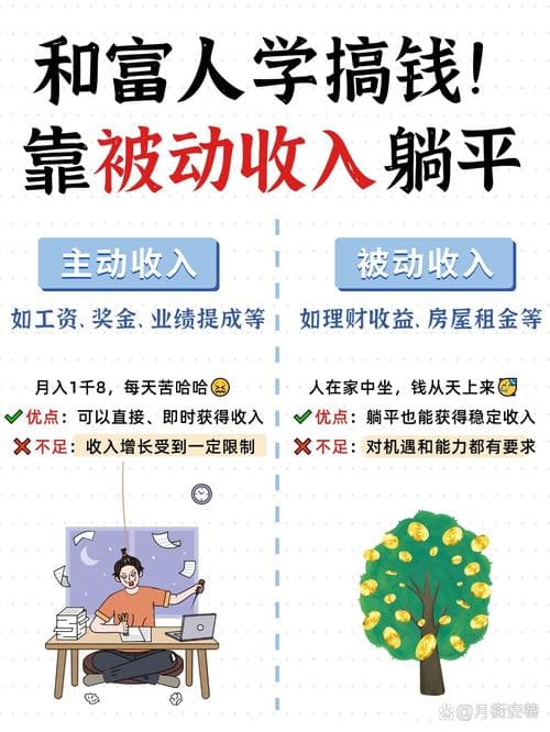 提升收入需要系统性规划