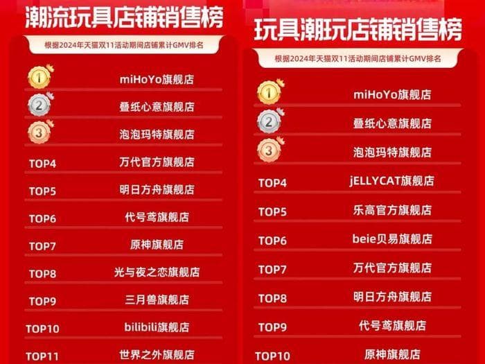 女性向游戏，不该困在乙游