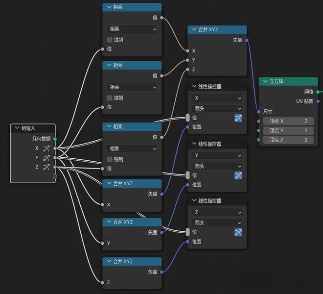 Blender 4.3新功能：几何节点操控器使用详解