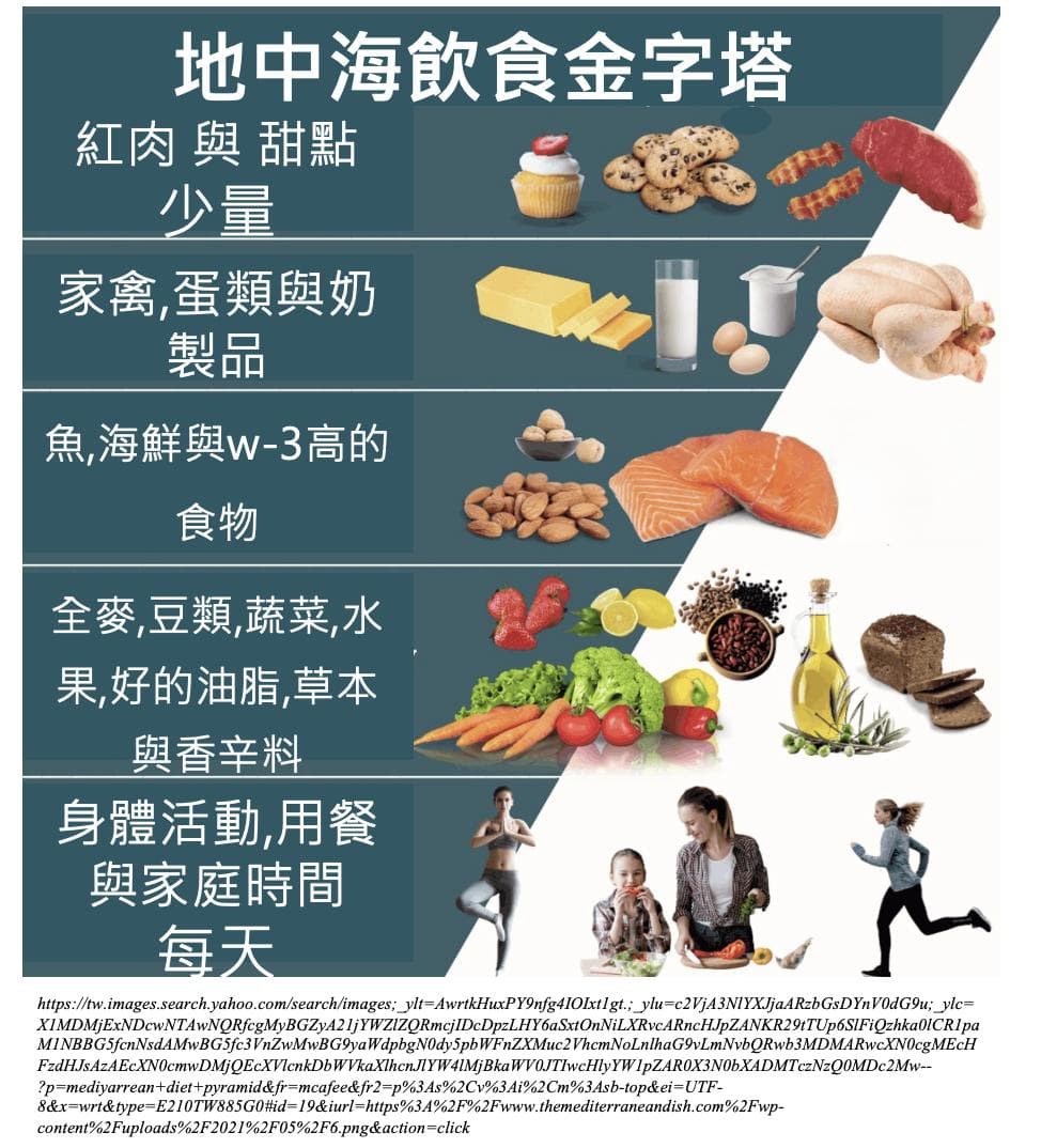 预防脑中风的健康指南：从预防医学的角度出发