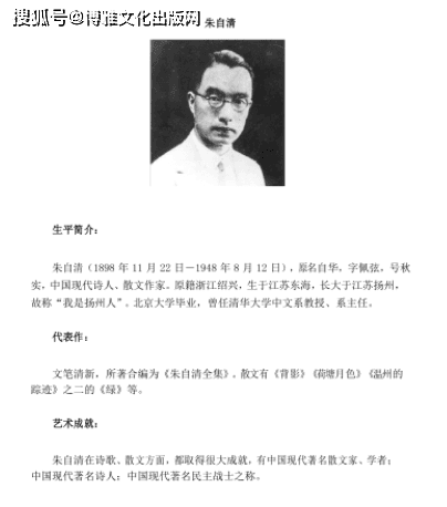 图书出版，如何写作者简介