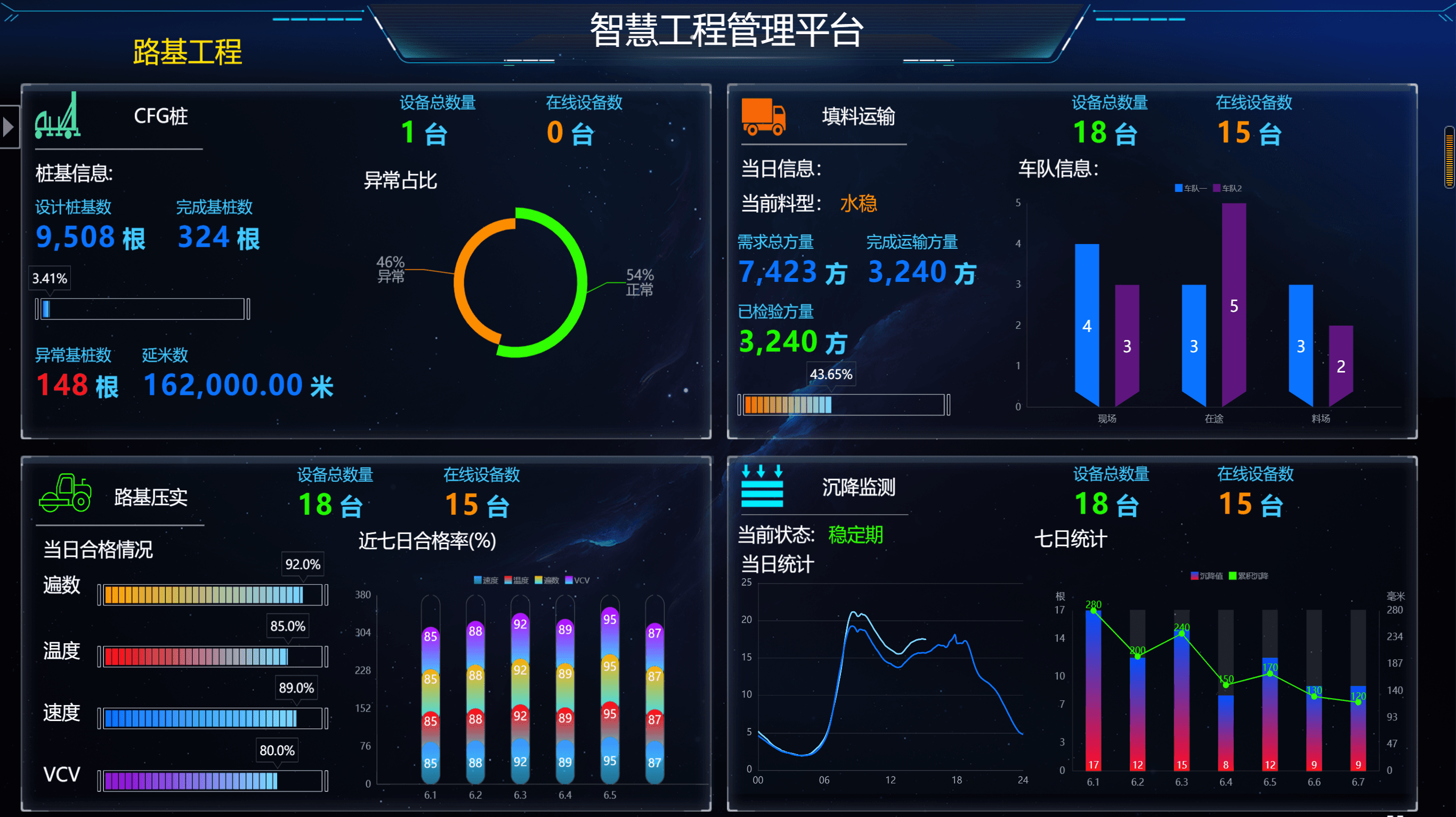 工程施工数智化施工的优点和缺点