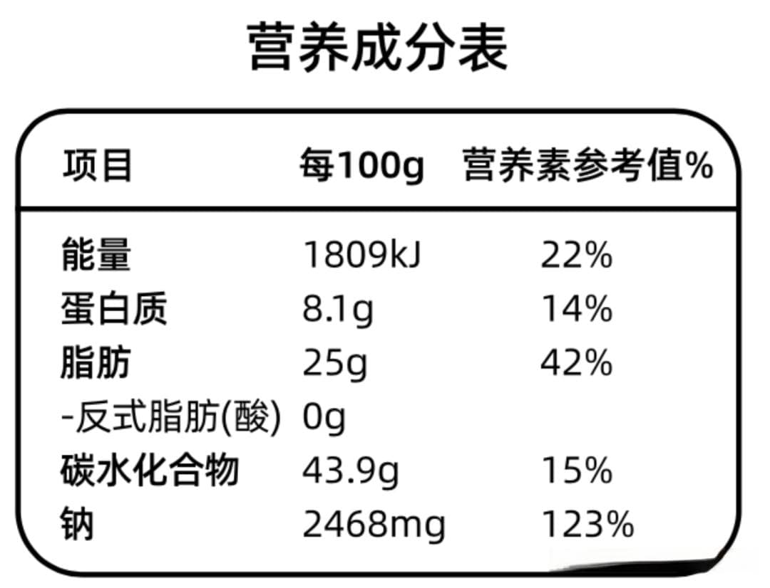 肾内科：将水钠摄入具象化进行到底