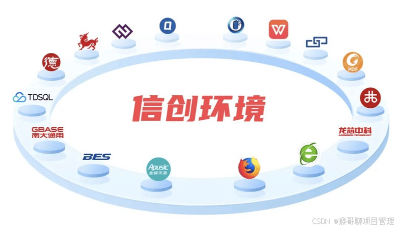 某省政务信创案例：3阶段实施×5类工具链选型经验分享
