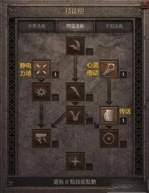 暗黑破坏神2重制版：纯冰法师加点详解与图示