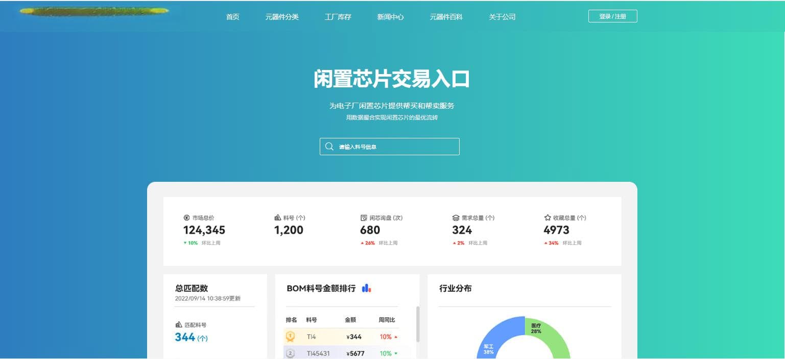 电子元器件在汽车电子中的核心作用：从传统到智能