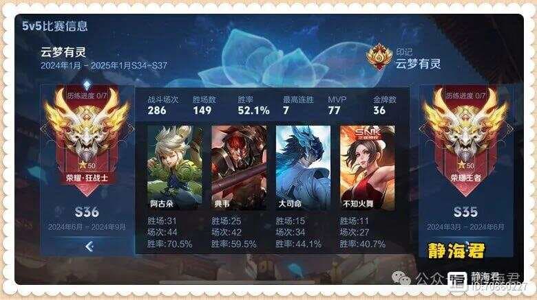 阿古朵攻略：55%胜率背后的两种制胜打法
