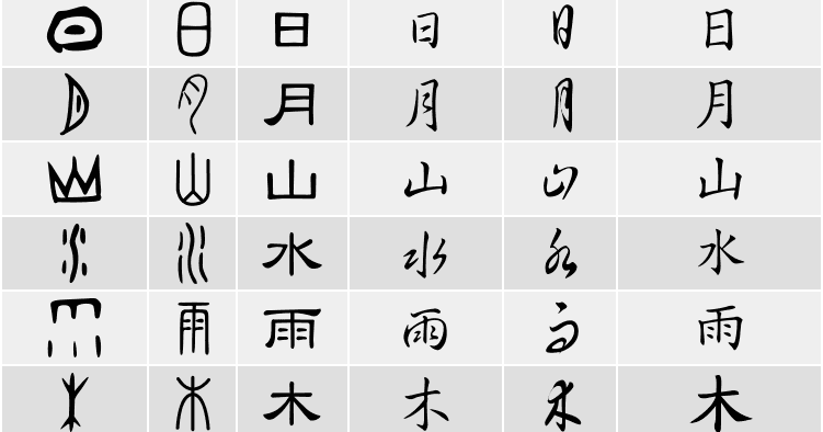 象形文字：从史前艺术到现代设计