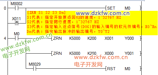 三菱PLC两轴定位案例分析（建议收藏）DDRVI和DDRVA指令用法