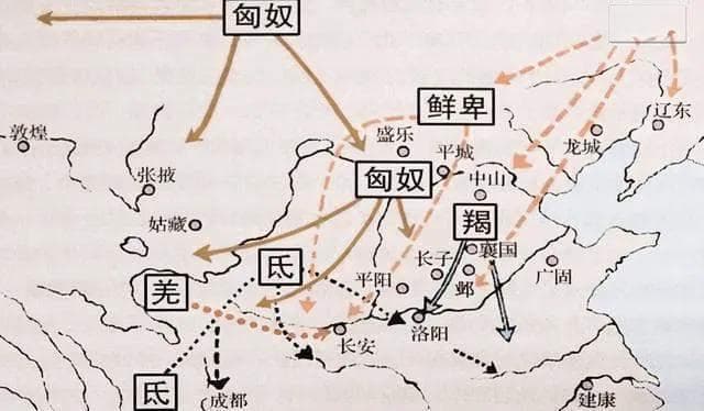 简单讲讲我国古代的都城，为什么经历了多次的变迁