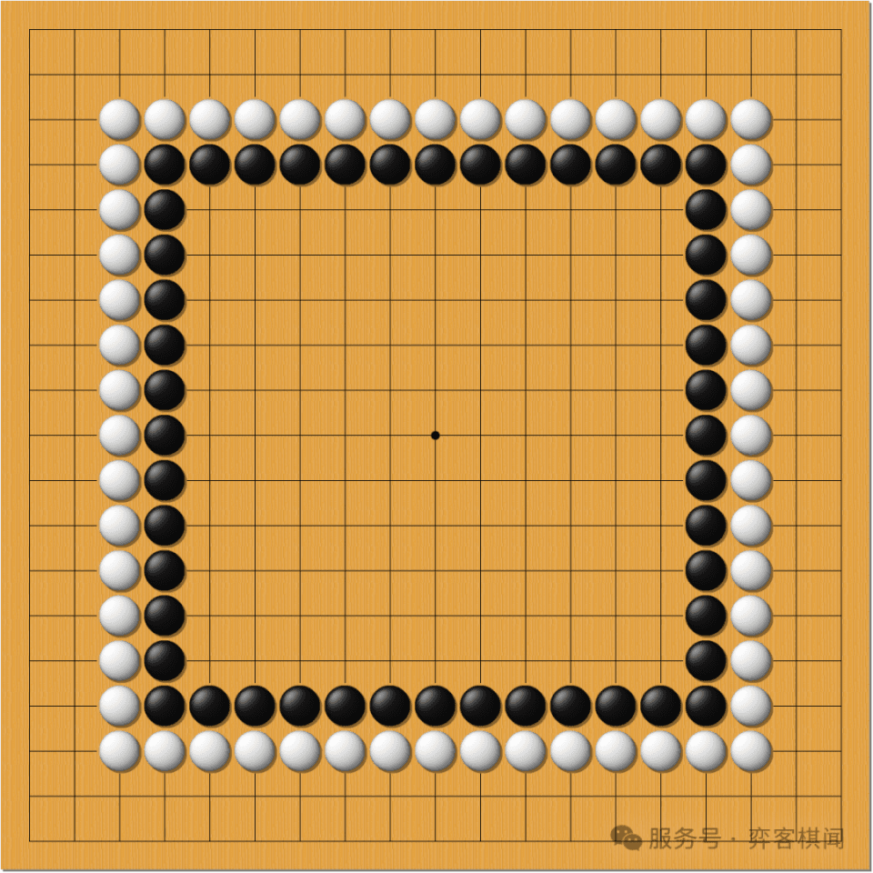 弈客签约 | 围棋均衡路数探讨