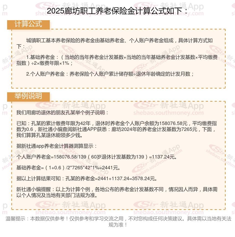 在廊坊交社保退休后能拿多少钱一个月？退休金计算公式2025年最新