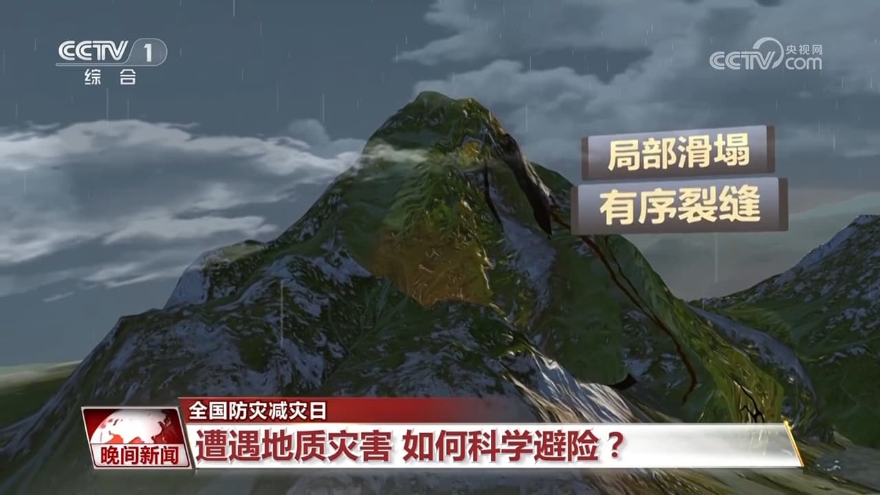 遭遇地质灾害 如何科学避险？