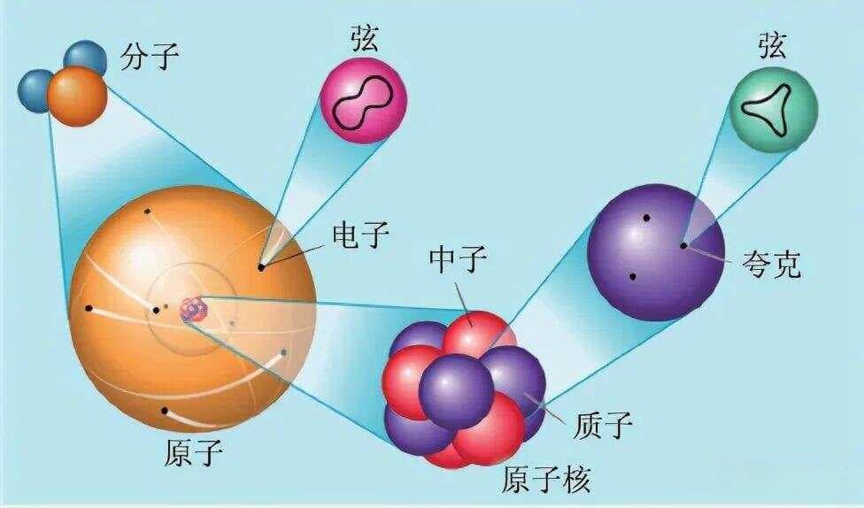 【原】解读诡异的量子纠缠，大自然或许并不在乎超光速这件事！